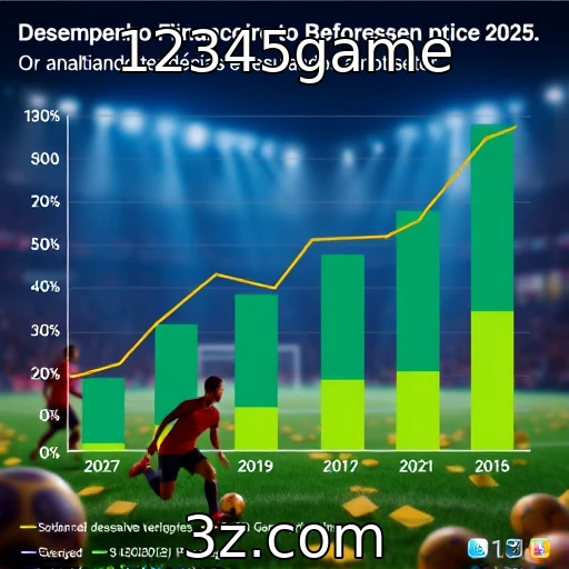 Desempenho financeiro de provedores de jogos em 2025